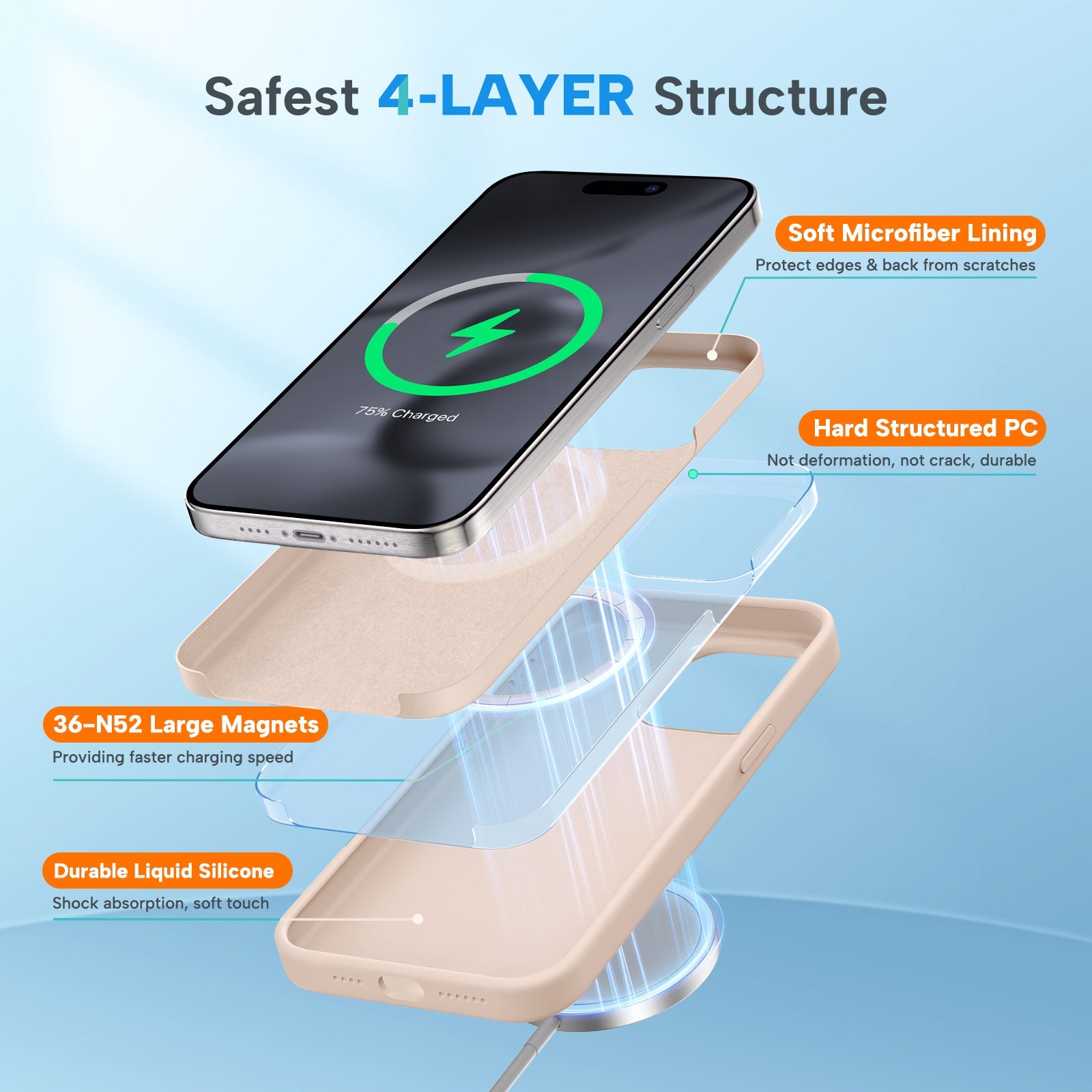 Miracase Designed for iPhone 15 Pro Max Case,[Compatible with MagSafe], [with 2 Pack Screen Protectors],Shockproof Liquid Silicone Professional Case with Microfiber Lining,6.7 inch