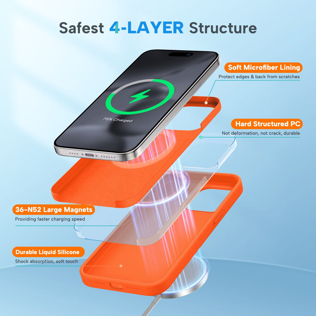 Miracase Designed for iPhone 15 Pro Max Case,[Compatible with MagSafe], [with 2 Pack Screen Protectors],Shockproof Liquid Silicone Professional Case with Microfiber Lining,6.7 inch