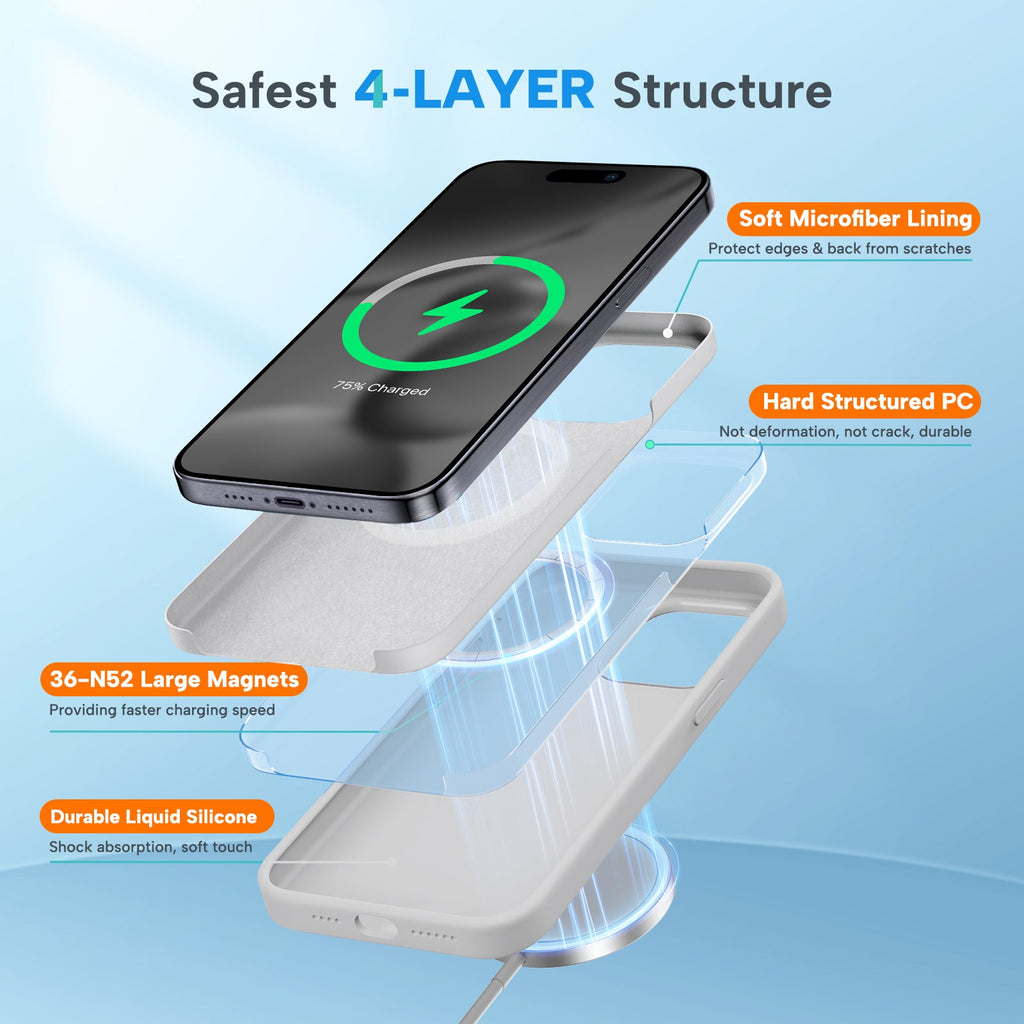 Miracase Designed for iPhone 15 Pro Max Case,[Compatible with MagSafe], [with 2 Pack Screen Protectors],Shockproof Liquid Silicone Professional Case with Microfiber Lining,6.7 inch