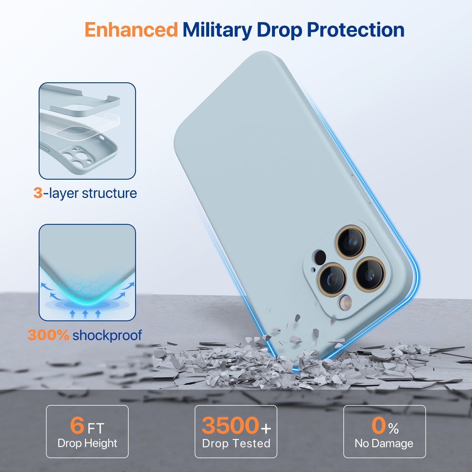 Miracase [3in1] Designed for iPhone 14 Pro Case, 2 Pack Screen Protector, Integrated Camera Protection, Ultra Thin Liquid Silicone Rubber Case Cover 6.1inch