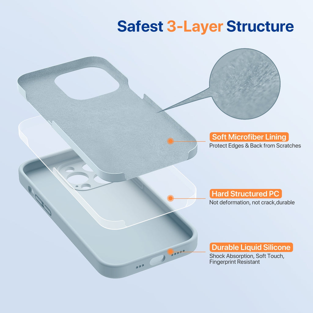 Miracase Designed for iPhone 14 Pro Max Case, with Screen Protectors,[Upgraded Enhanced Camera Protection],Shockproof Liquid Silicone Case with Microfiber Lining