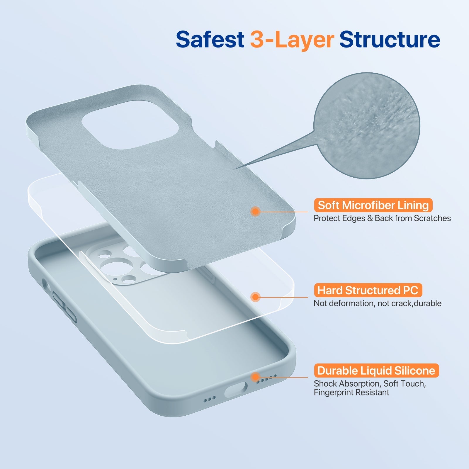 Miracase Designed for iPhone 14 Pro Max Case, with Screen Protectors,[Upgraded Enhanced Camera Protection],Shockproof Liquid Silicone Case with Microfiber Lining