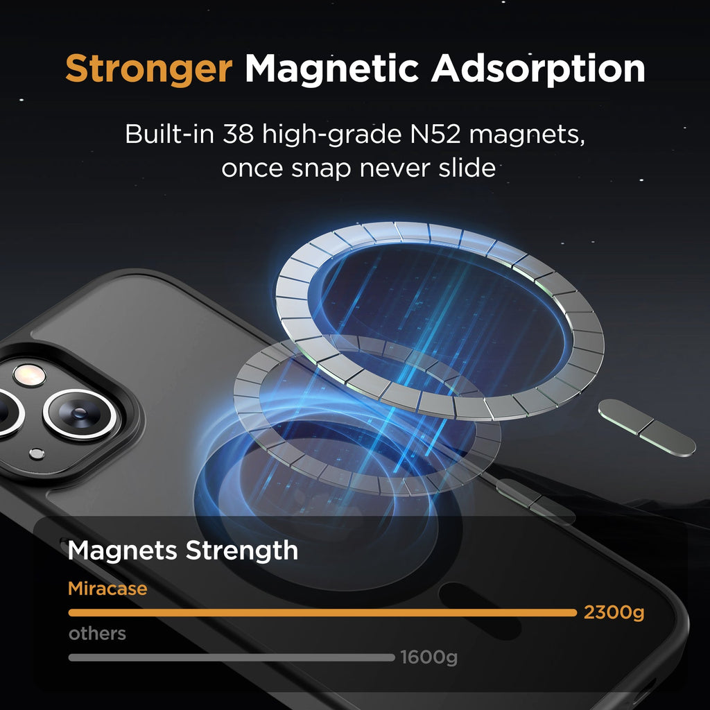 Miracase Magnetic Series for iPhone 15 Case [with 2X Screen Protectors] [Compatible with MagSafe] Military-Grade Protection, Anti-Fingerprint, Magnetic Phone Case for iPhone 15
