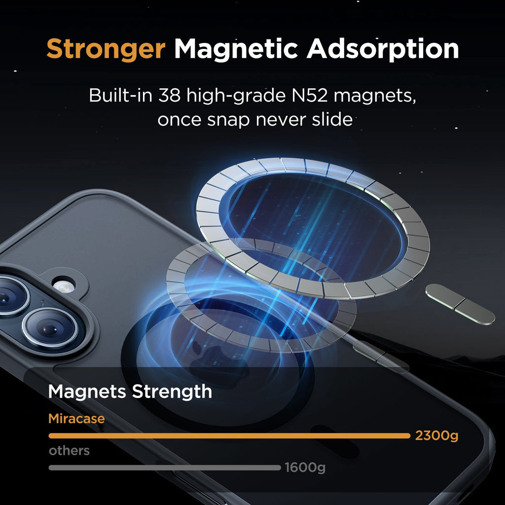 Miracase Magnetic Series for iPhone 16 Case [Compatible with MagSafe] [with 2X Screen Protectors] Military-Grade Protection, Anti-Fingerprint, Slim Phone Case for iPhone 16 6.1 inch